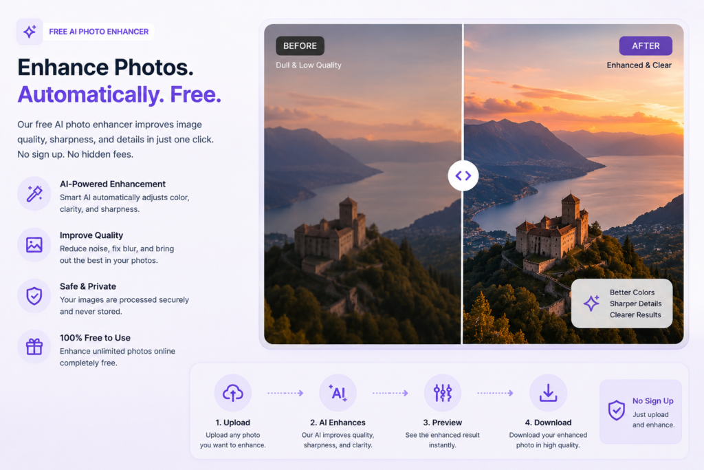 imagesharpen.com enhance photos automatically