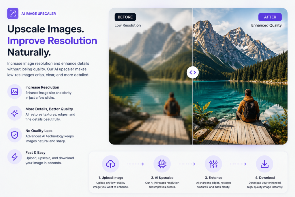 imagesharpen.com upscale images online