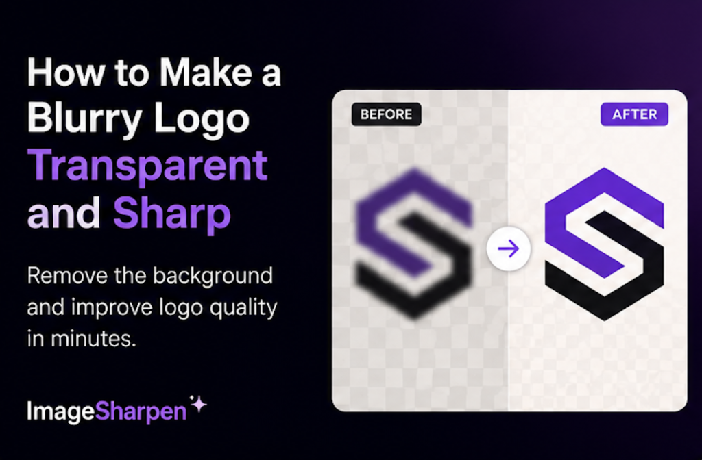 Image Sharpen com